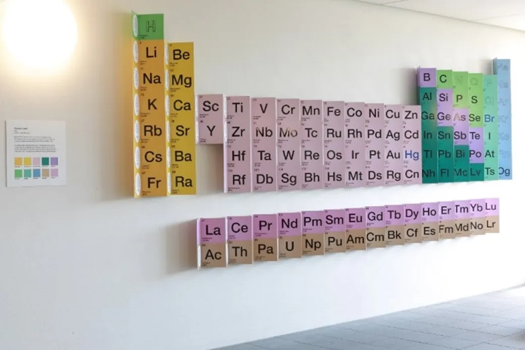 2020-the-girls-grammar-periodic-table