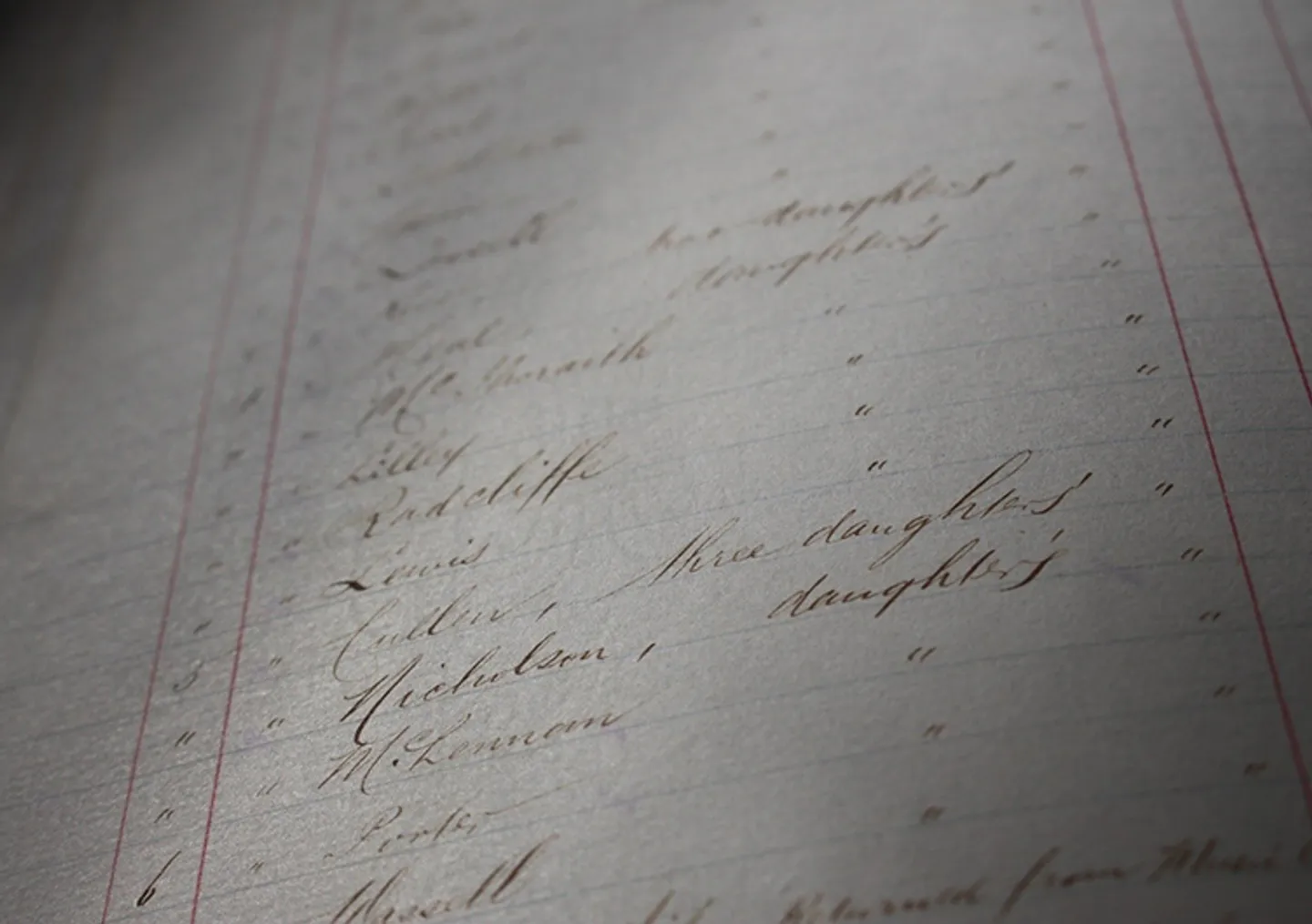 1882-fees-paid-by-sir-charles-lilley-are-recorded