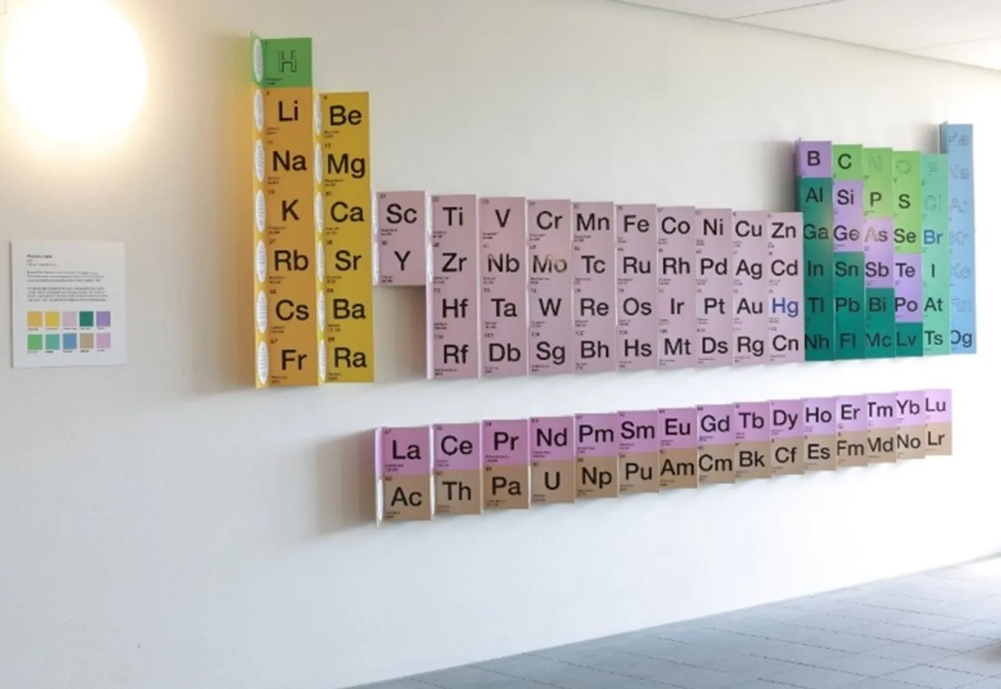 2020-the-girls-grammar-periodic-table
